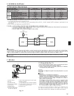 Preview for 19 page of Mitsubishi Electric Mr. Slim SUZ-KA25 Installation Manual