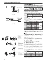 Preview for 40 page of Mitsubishi Electric Mr. Slim SUZ-KA25 Installation Manual