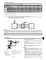 Preview for 43 page of Mitsubishi Electric Mr. Slim SUZ-KA25 Installation Manual