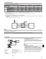 Preview for 61 page of Mitsubishi Electric Mr. Slim SUZ-KA25 Installation Manual