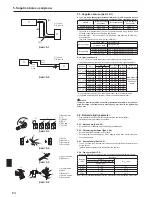 Preview for 64 page of Mitsubishi Electric Mr. Slim SUZ-KA25 Installation Manual