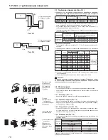 Preview for 70 page of Mitsubishi Electric Mr. Slim SUZ-KA25 Installation Manual