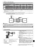 Preview for 73 page of Mitsubishi Electric Mr. Slim SUZ-KA25 Installation Manual