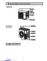 Предварительный просмотр 3 страницы Mitsubishi Electric Mr.Slim SUZ-KA25VA5 Service Manual