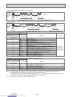 Предварительный просмотр 24 страницы Mitsubishi Electric Mr.Slim SUZ-KA25VA5 Service Manual