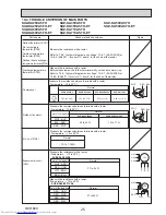 Предварительный просмотр 25 страницы Mitsubishi Electric Mr.Slim SUZ-KA25VA5 Service Manual