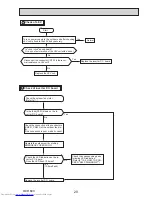 Предварительный просмотр 29 страницы Mitsubishi Electric Mr.Slim SUZ-KA25VA5 Service Manual