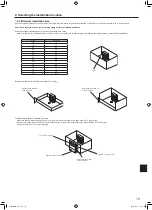 Предварительный просмотр 4 страницы Mitsubishi Electric Mr.Slim SUZ-M-VA-ER Series Installation Manual