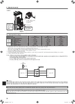 Предварительный просмотр 11 страницы Mitsubishi Electric Mr.Slim SUZ-M-VA-ER Series Installation Manual