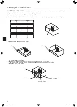 Предварительный просмотр 4 страницы Mitsubishi Electric Mr. Slim SUZ-M VA Series Installation Manual