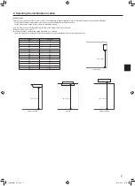 Предварительный просмотр 5 страницы Mitsubishi Electric Mr. Slim SUZ-M VA Series Installation Manual