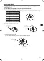 Предварительный просмотр 15 страницы Mitsubishi Electric Mr. Slim SUZ-M VA Series Installation Manual