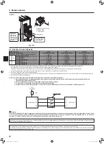 Предварительный просмотр 22 страницы Mitsubishi Electric Mr. Slim SUZ-M VA Series Installation Manual