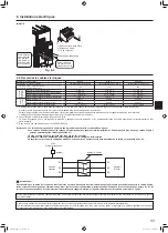 Предварительный просмотр 33 страницы Mitsubishi Electric Mr. Slim SUZ-M VA Series Installation Manual