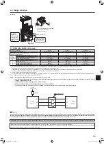 Предварительный просмотр 55 страницы Mitsubishi Electric Mr. Slim SUZ-M VA Series Installation Manual