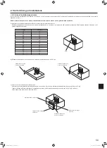 Предварительный просмотр 59 страницы Mitsubishi Electric Mr. Slim SUZ-M VA Series Installation Manual