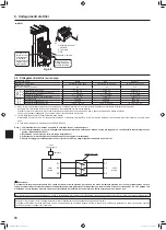 Предварительный просмотр 66 страницы Mitsubishi Electric Mr. Slim SUZ-M VA Series Installation Manual