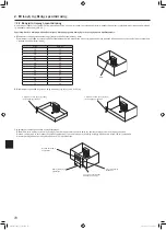 Предварительный просмотр 70 страницы Mitsubishi Electric Mr. Slim SUZ-M VA Series Installation Manual