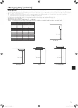 Предварительный просмотр 71 страницы Mitsubishi Electric Mr. Slim SUZ-M VA Series Installation Manual