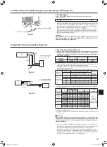 Предварительный просмотр 73 страницы Mitsubishi Electric Mr. Slim SUZ-M VA Series Installation Manual