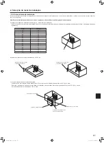 Предварительный просмотр 81 страницы Mitsubishi Electric Mr. Slim SUZ-M VA Series Installation Manual