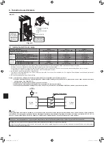 Предварительный просмотр 88 страницы Mitsubishi Electric Mr. Slim SUZ-M VA Series Installation Manual