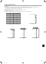 Предварительный просмотр 93 страницы Mitsubishi Electric Mr. Slim SUZ-M VA Series Installation Manual