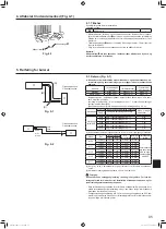 Предварительный просмотр 95 страницы Mitsubishi Electric Mr. Slim SUZ-M VA Series Installation Manual