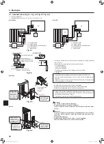 Предварительный просмотр 98 страницы Mitsubishi Electric Mr. Slim SUZ-M VA Series Installation Manual