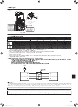 Предварительный просмотр 99 страницы Mitsubishi Electric Mr. Slim SUZ-M VA Series Installation Manual