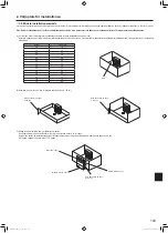 Предварительный просмотр 103 страницы Mitsubishi Electric Mr. Slim SUZ-M VA Series Installation Manual