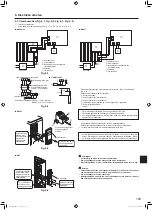 Предварительный просмотр 109 страницы Mitsubishi Electric Mr. Slim SUZ-M VA Series Installation Manual