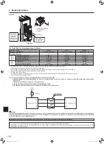 Предварительный просмотр 110 страницы Mitsubishi Electric Mr. Slim SUZ-M VA Series Installation Manual