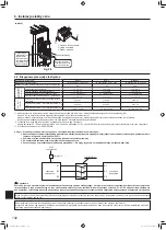 Предварительный просмотр 132 страницы Mitsubishi Electric Mr. Slim SUZ-M VA Series Installation Manual