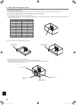 Предварительный просмотр 136 страницы Mitsubishi Electric Mr. Slim SUZ-M VA Series Installation Manual