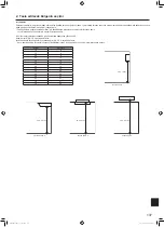 Предварительный просмотр 137 страницы Mitsubishi Electric Mr. Slim SUZ-M VA Series Installation Manual