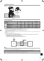 Предварительный просмотр 143 страницы Mitsubishi Electric Mr. Slim SUZ-M VA Series Installation Manual