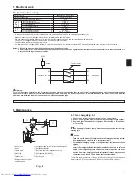 Preview for 7 page of Mitsubishi Electric Mr. SLIM SUZ-SA100VA Installation Manual