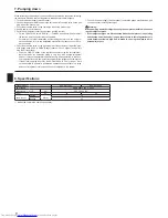 Preview for 8 page of Mitsubishi Electric Mr. SLIM SUZ-SA100VA Installation Manual