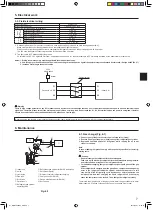 Предварительный просмотр 7 страницы Mitsubishi Electric Mr.SLIM SUZ-SA71VA Installation Manual