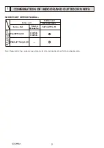 Предварительный просмотр 2 страницы Mitsubishi Electric Mr. Slim SUZ-SA71VA Technical & Service Manual