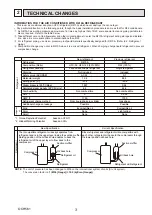 Предварительный просмотр 3 страницы Mitsubishi Electric Mr. Slim SUZ-SA71VA Technical & Service Manual