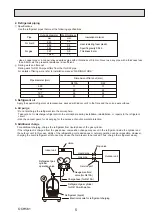 Предварительный просмотр 5 страницы Mitsubishi Electric Mr. Slim SUZ-SA71VA Technical & Service Manual