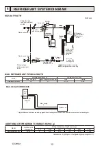 Предварительный просмотр 12 страницы Mitsubishi Electric Mr. Slim SUZ-SA71VA Technical & Service Manual