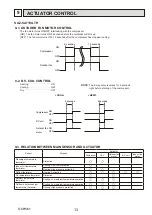 Предварительный просмотр 13 страницы Mitsubishi Electric Mr. Slim SUZ-SA71VA Technical & Service Manual