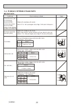 Предварительный просмотр 22 страницы Mitsubishi Electric Mr. Slim SUZ-SA71VA Technical & Service Manual