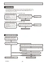 Предварительный просмотр 25 страницы Mitsubishi Electric Mr. Slim SUZ-SA71VA Technical & Service Manual