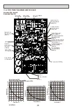 Предварительный просмотр 28 страницы Mitsubishi Electric Mr. Slim SUZ-SA71VA Technical & Service Manual