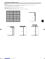 Предварительный просмотр 5 страницы Mitsubishi Electric Mr. Slim SUZ-SM71VA Installation Manual