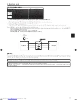 Предварительный просмотр 11 страницы Mitsubishi Electric Mr. Slim SUZ-SM71VA Installation Manual